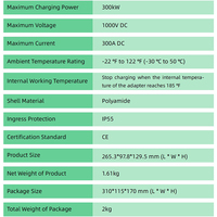Adaptateur de chargeur EV haute puissance 300KW GB/T vers CCS2, connecteur de charge rapide 1000V 300A avec certification CE, étanche IP55