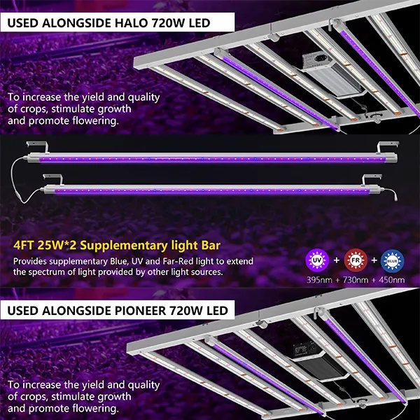 2024 Best Verkopende Led 720W Werk Met Ballast Uv Fr Bars Supplemental Spectrum Grow Light Aluminium Full Spectrum -25 - 40