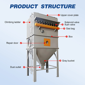 New Đồ Gỗ Đồ Nội Thất Nhà Máy Bụi Thương Mại Bộ Sưu Tập Hệ Thống Bụi & Mùn Cưa Giao - Product Image 4