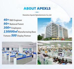 高輝度カスタマイズ<span class=keywords><strong>LED</strong></span>スクリーンP1.25 P1.56 P1.86 P2 P2.5 P3フレキシブルビデオウォール<span class=keywords><strong>LED</strong></span>ディスプレイ広告用 - Product Image 5