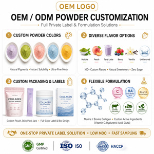 Colágeno Hidrolizado en Polvo Certificado GMP, Fabricante OEM B2B, para Mujeres, con Ácido Hialurónico, Biotina, Tipos I y III, Matcha - Product Image 3