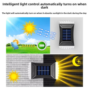 <span class=keywords><strong>Apliques</strong></span> <span class=keywords><strong>Solares</strong></span> de Pared para <span class=keywords><strong>Exterior</strong></span> con Protección IP65, Fuente de Luz LED y 100W de Potencia para Casa, Jardín, Patio, Garaje, Porche y Exteriores - Product Image 3