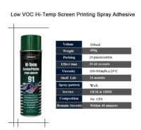 Sprayidea 91 SBS Adhésif transparent repositionnable à faible odeur pour sérigraphie, colle temporaire en spray