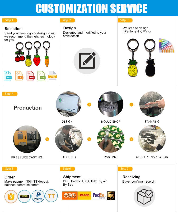 In stock Wholesale Printing Black Designer Phone Air Lanyard Supplies Badge Holder Strap With Us Lanyards ID Card Keychain