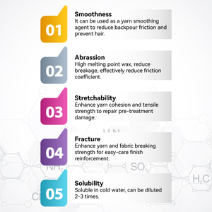 RS-BAW chống vỡ sáp nhũ tương chống mài mòn vải tăng cường sức mạnh cho giấy dệt hóa chất phụ trợ đại lý - Product Image 2