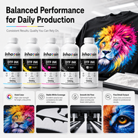 Tinta Transfer DTF Grosir 1000g untuk Printer Epson I3200 DTF Putih Kepadatan Tinggi