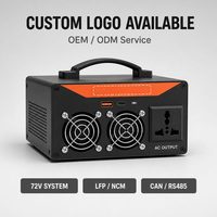 Chargeur-déchargeur de batterie bidirectionnel 72V vers 220V, alimentation portable V2L pour tricycle et vélo électrique