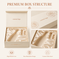 Boîte cadeau champagne à couvercle magnétique rigide avec dorure or rose et doublure en satin, emballage personnalisé pour bouteille de vin avec logo