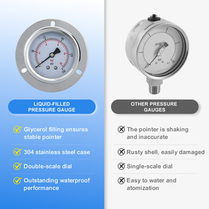 مقياس ضغط تناظري NPT1/4 بالجملة، 63 مم، وصلة نحاسية، علبة محكمة الإغلاق، مقياس ضغط مملوء بالجليسرين - Product Image 6
