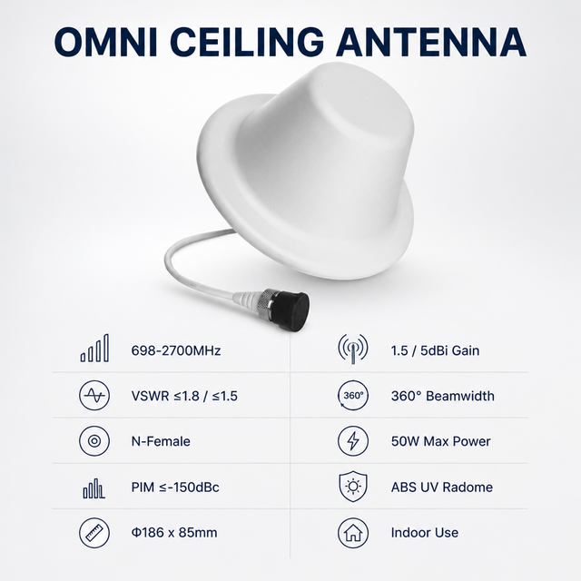 4G LTE 1.5/5dBi DAS Indoor Communication Antenna Omni Ceiling Antenna for Smart Building Wireless Coverage