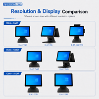 Terminal de point de vente de bureau Full HD 15,6 pouces avec écran tactile capacitif double écran pour affichage client, idéal pour les caisses de détail et de restauration
