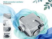 Ventilateur de gaine ultra-plat 350 CFM à vitesse variable EC pour ventilation industrielle, commerciale et CVC, et air frais