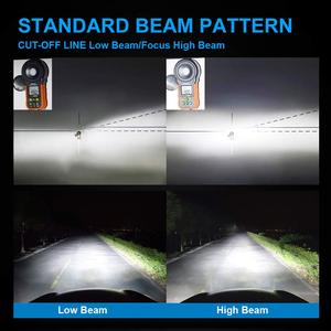 Bombilla LED para Faros Delanteros NAOEVO K1 80W H4 H7 6500K Luces Súper Brillantes para Faros Delanteros de Automóviles, Sistemas de Iluminación LED para Automóviles - Product Image 4