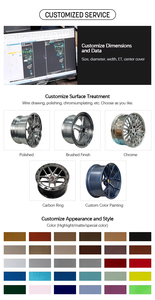 722Auto Parts Nouvelle conception de jantes légères forgées pour Porsche <span class=keywords><strong>Saturn</strong></span> Tesla, jantes de voiture personnalisées avec finition chromée - Product Image 4