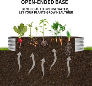 Bacs à fleurs et jardinières surélevées galvanisées, kit de jardinières surélevées, vente en gros à bas prix pour jardin extérieur - Product Image 3