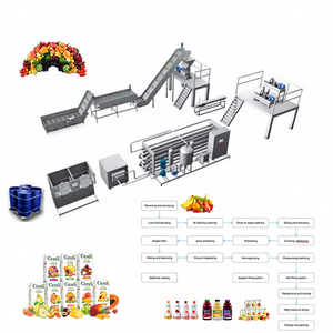 Ventes directes d'usine <span class=keywords><strong>Lazen</strong></span>, ligne complète de transformation et de remplissage de jus de fruits entièrement automatique - Product Image 1
