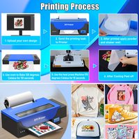 Imprimante DTF Roll-to-Roll A3 entièrement automatique Colorsun R1390 neuve avec tête Epson, encre pigmentée en acier inoxydable et film de transfert d'encre blanche