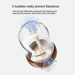 Biberón de Vidrio Resistente al Calor, Libre de BPA, con Tetina para Recién Nacidos, Anti-Cólicos, con Pajita, Venta al Por Mayor, Personalizado, OEM, ODM - Product Image 3