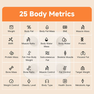 Yolanda <span class=keywords><strong>Small</strong></span> Size 260mm wiederauf ladbare persönliche Waage Gesundheits management Smart Body Fat <span class=keywords><strong>Scale</strong></span> - Product Image 5