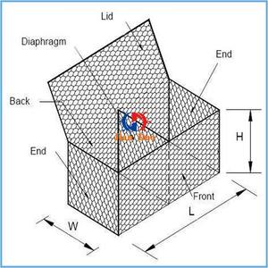 6x2x0.<span class=keywords><strong>3</strong></span>ม. ที่นอนตะแกรงชุบสังกะสีขนาด60x80มม. ตะกร้าตาข่ายเหล็กเคลือบพีวีซีขนาด2.2มม. - Product Image 4
