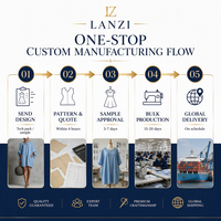 Fabricant de robes kaftan sur mesure, robe tunique ample à manches chauve-souris en lin pour femmes, idéale pour les vacances