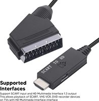 Adaptador Cantell SCART Macho a HD Macho, Cable Convertidor de Video 1080P, Sincronización Multimedia para TV/Proyector