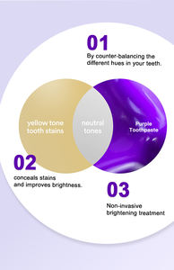 עבור משחת שיניים סגול v34 הלבנת שיניים סגול 30 מ "ל לשימוש ביתי משאבה בקבוק כימי עבור לבן נשימה צבע טרי נשימה - Product Image 5