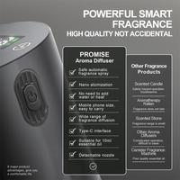 Atomiseur électrique rechargeable par USB portable, mini diffuseur d'aromathérapie pour la maison et la voiture, sans eau, pour huiles essentielles