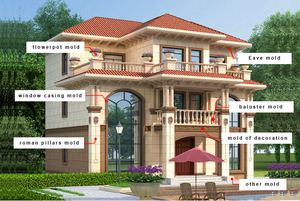 Khuôn cột La Mã cổ điển để bán <span class=keywords><strong>2</strong></span> - Product Image 6