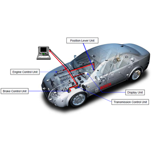 4l0910560d động cơ ECU máy tính bảng điều khiển điện tử đơn vị ban đầu tương thích với <span class=keywords><strong>Audi</strong></span> med9.1.1 - Product Image 6
