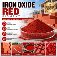 Pigmen Oksida Besi Merah Fe2O3 Kemurnian Tinggi 98% Grosir 130 190 untuk Batu Bata, Beton, Semen, Paving, Konstruksi