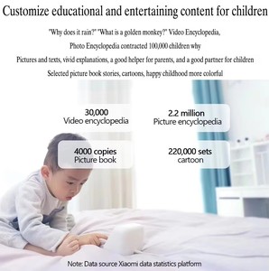 Nouveau haut-parleur à écran tactile Xiao mi Mijia Ai, <span class=keywords><strong>réveil</strong></span> numérique, connexion intelligente Wifi et sonnette visuelle, haut-parleur <span class=keywords><strong>Xiaomi</strong></span> - Product Image 4