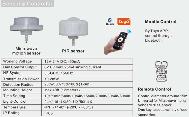 NEW pluggable sensor UFO led high bay light 150W 200W UFO high bay light smart mobile control design