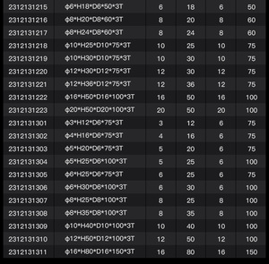 HUHAO High-gloss Mirror Surface 3 Flute Aluminum Milling Cutter Spiral CNC Cutting <strong>End</strong> <strong>Mill</strong> for Metal 2312131201 - Product Image 6