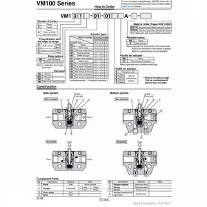 Válvula de control mecánico neumática SMC modelo - Product Image 1