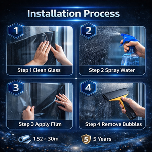 4mil 8mil 12mil 16mil 21mil Black <strong>Safety</strong> Window <strong>Film</strong> for Buildings Anti Shatter Security <strong>Glass</strong> Protection - Product Image 6
