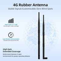 Router WiFi 2.4GHz 433MHz Antena con Interfaz Roscada 12dBi de Alta Ganancia Plegable Omnidireccional para CPE, Bridge, Cámara, OEM Personalizado