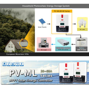 नेमवेल PV-ML24-20 12v 24v 20a से 60a <span class=keywords><strong>mppt</strong></span> सौर चार्ज नियंत्रक pv बैटरी लोड के एक साथ कनेक्शन का समर्थन करता है - Product Image 6