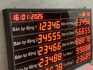 เครื่องนับแบบมีสาย เชื่อมต่อเสถียร ทนทาน เชื่อถือได้ พร้อมสายการผลิตจากโรงงาน - Product Image 4