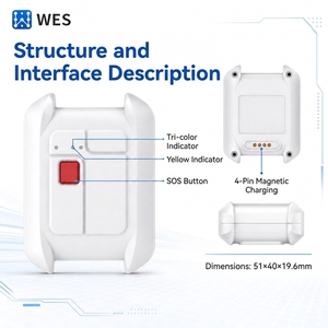 Etiqueta de Posicionamiento Personal UWB, Resistente al Agua (IP67), con TDoA, ToF, SOS y Detección de Caídas, para la Seguridad de Trabajadores en Prisiones y Fábricas - Product Image 4