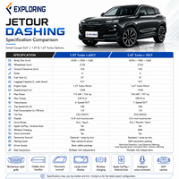 Jetour Dasheng SUV a Gasolina 1.5T 1.6T Turbo LHD Asientos de Cuero Neumáticos R18 En Stock para Distribuidores de Exportación