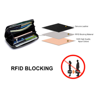 Dompet Kulit Wanita Bertekstur Kasar, Clutch Ber-resleting, Dompet Wanita Mewah Berkualitas Tinggi dari Kulit Asli, Dompet Koin