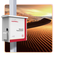 Vazn — boîtier électrique modulaire avec télécommande pour l'extérieur, pôle pour batterie, boîtier de Distribution électrique 6U
