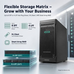 Serveur Tour HPE <span class=keywords><strong>ProLiant</strong></span> <span class=keywords><strong>ML110</strong></span> Gen11 Gen10 <span class=keywords><strong>Gen9</strong></span> G11 G10 G9 de Haute Qualité pour Hébergement, Fournisseur de Serveurs 5.5U 4.5U, Prix Compétitif - Product Image 3