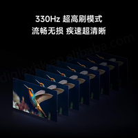 Pour Xiaomi S Pro 85 Mini LED 2026 330Hz Taux de rafraîchissement ultra-elevé Luminosité maximale de 5200 nits