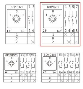 Interruttore Selettore Cantak LW26-20 1-0-2 2P per Montaggio su Guida DIN con Posizione Centrale OFF a 60 Gradi - Product Image 5
