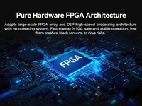 Procesador de Video Wall HD Basado en Hardware FPGA DSP, Controlador de Empalme de 8 Capas, Matriz de Conmutación sin Interrupciones