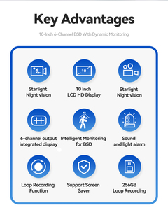 Xe tải 6-ch AHD Màn hình 110 độ điểm mù hệ thống phát hiện camera báo động âm thanh gương chiếu hậu cho xe nâng xe tải sao lưu - Product Image 2