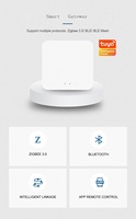 Tuya Zigbee 3.0 Smart Gateway Multi-Mode Wifi Domotique Hub Compatible avec Smart Life Beacon APP Équipement électrique