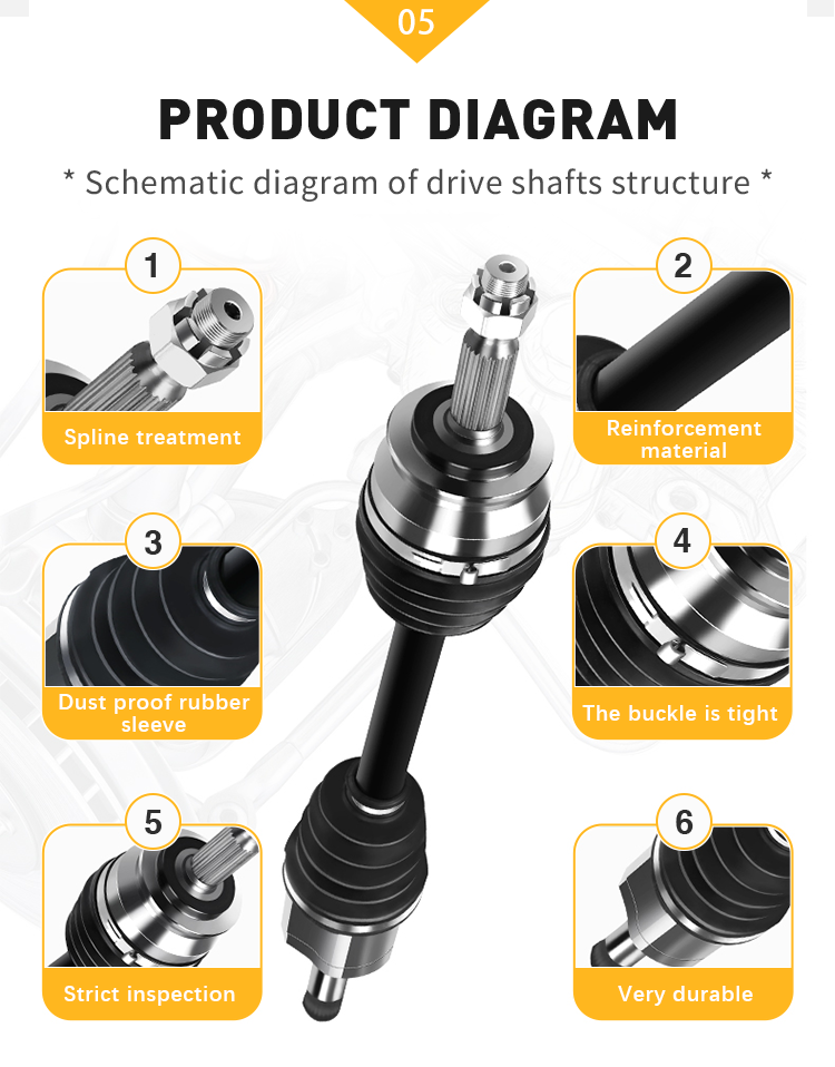 木目調　D-DRIVE 7.2 Amazon.com: APDTY 200111 Rear Driveshaft Assembly w/Center